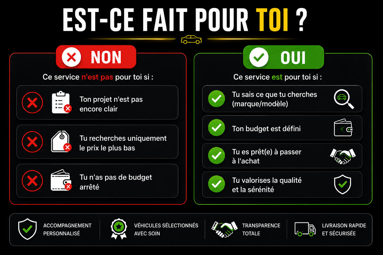Grille tarifaire
